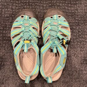 Keen Newport Sandals
